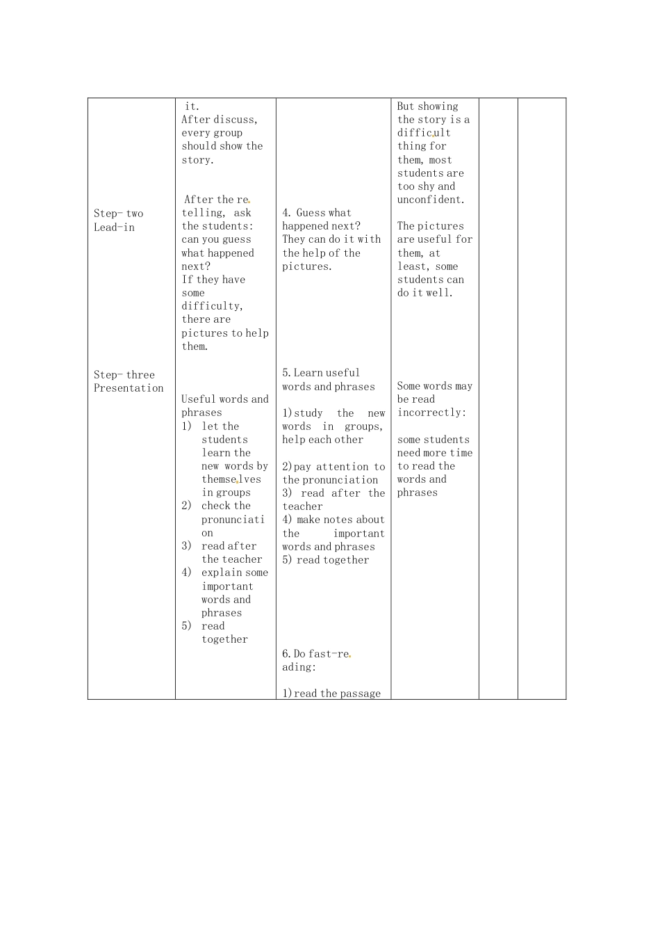 七年级英语下册Module+8+Story+Time+Unit+2+Goldilocks+hurried+out+of+the+house教案（新外研版）.doc_第2页