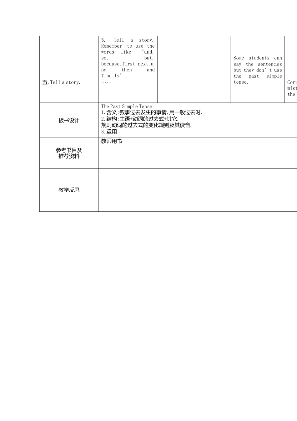 七年级英语下册Module+8+Story+Time+Unit+3+Language+in+use教案（新外研版）.doc_第3页