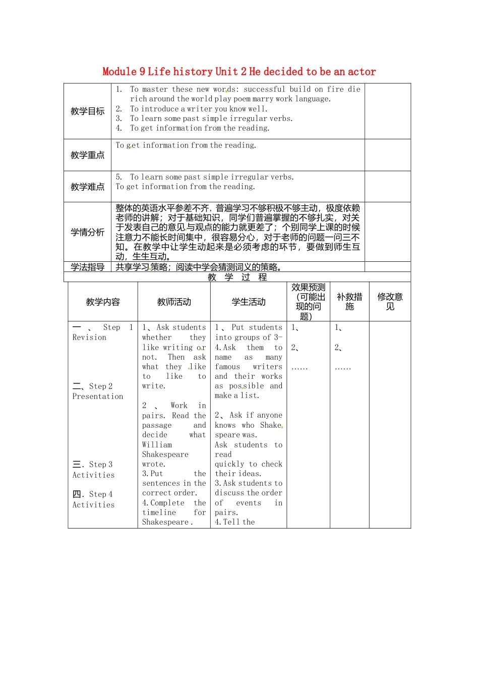 七年级英语下册Module+9+Life+history+Unit+2+He+decided+to+be+an+actor教案（新外研版）.doc_第1页