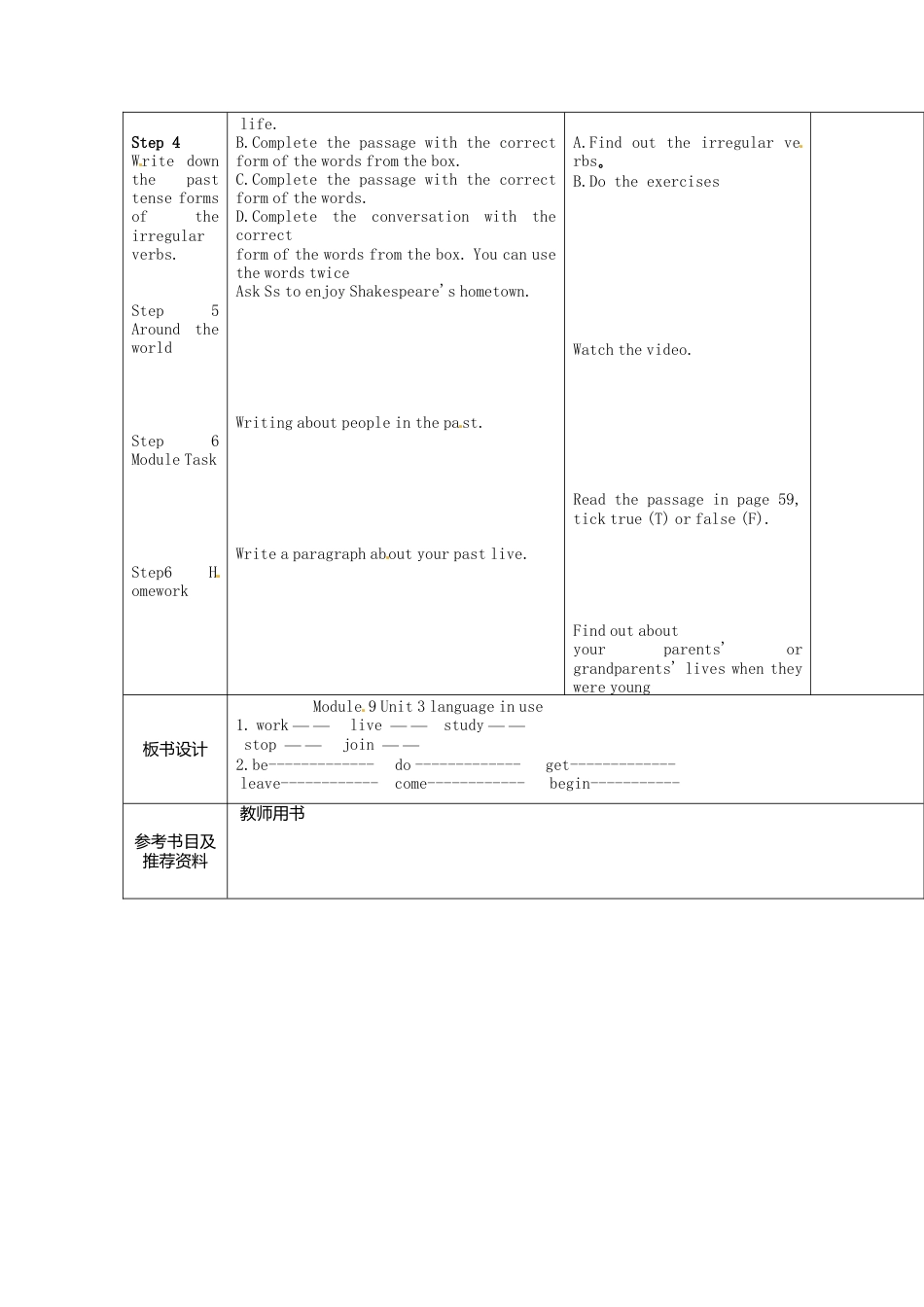 七年级英语下册Module+9+Life+history+Unit+3+Language+in+use教案2（新外研版）.doc_第2页