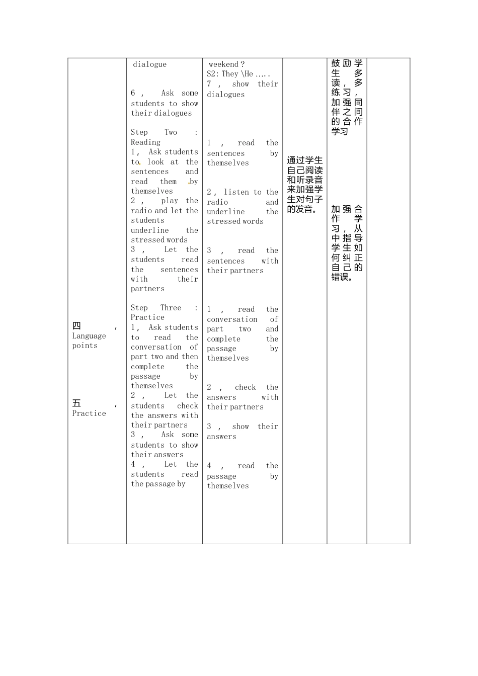 七年级英语下册Module+10+A+holiday+journey+Unit+1+What+did+you+do（第2课时）教学设计（新外研版）.doc_第2页