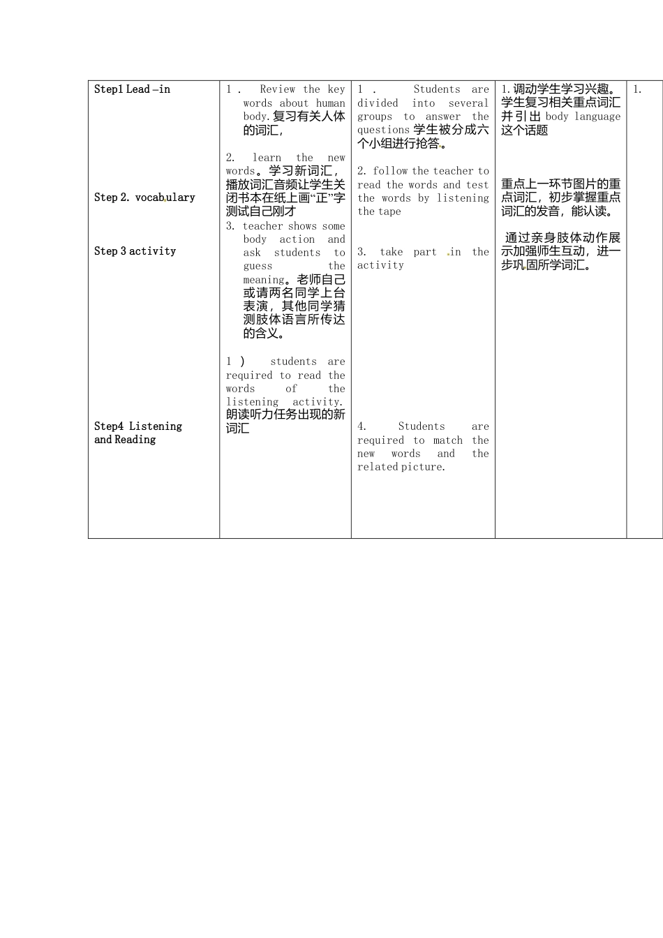 七年级英语下册Module+11+body+language+Unit+1+They+touch+noses教案1（新外研版）.doc_第2页