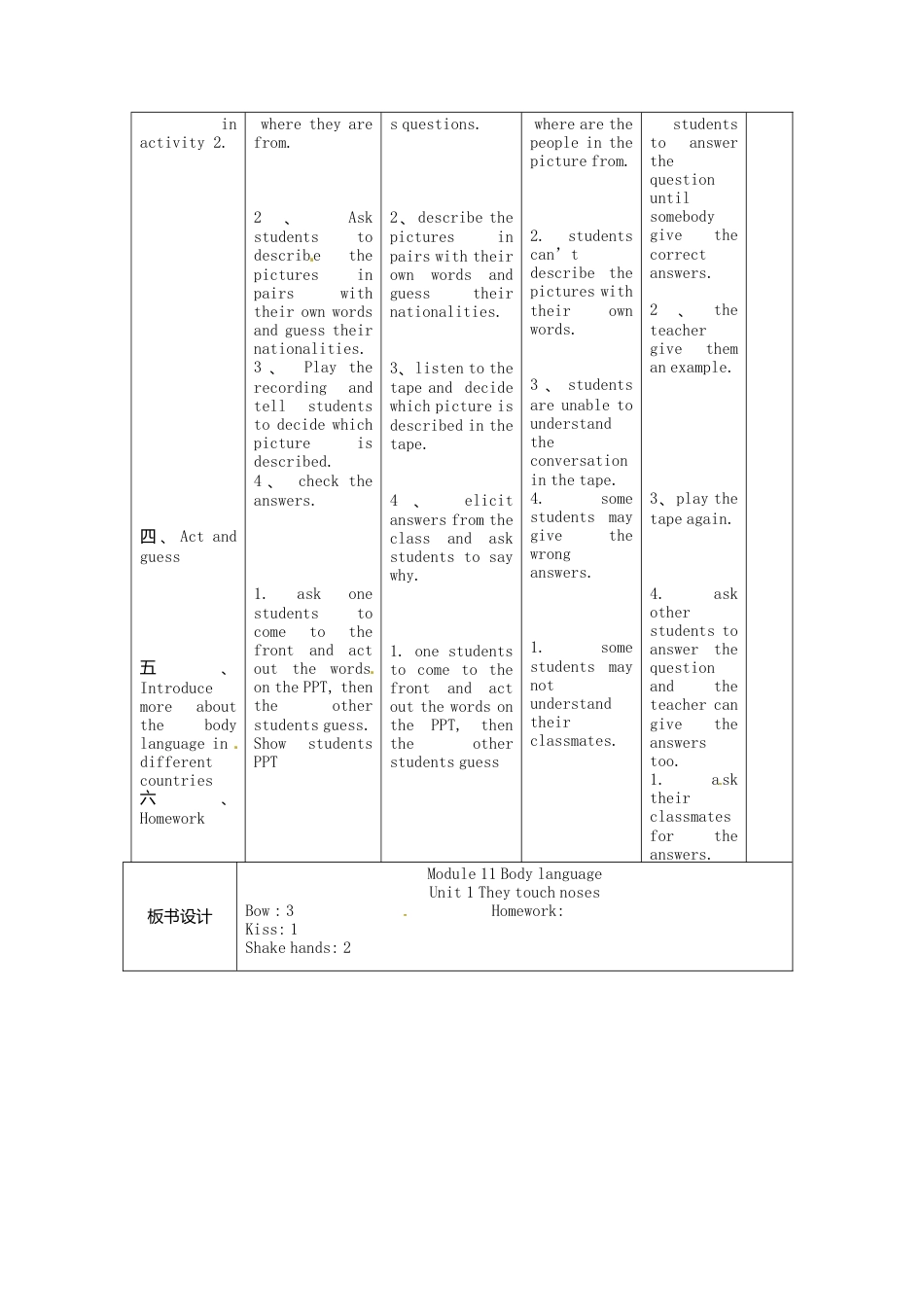 七年级英语下册Module+11+body+language+Unit+1+They+touch+noses教案2（新外研版）.doc_第2页
