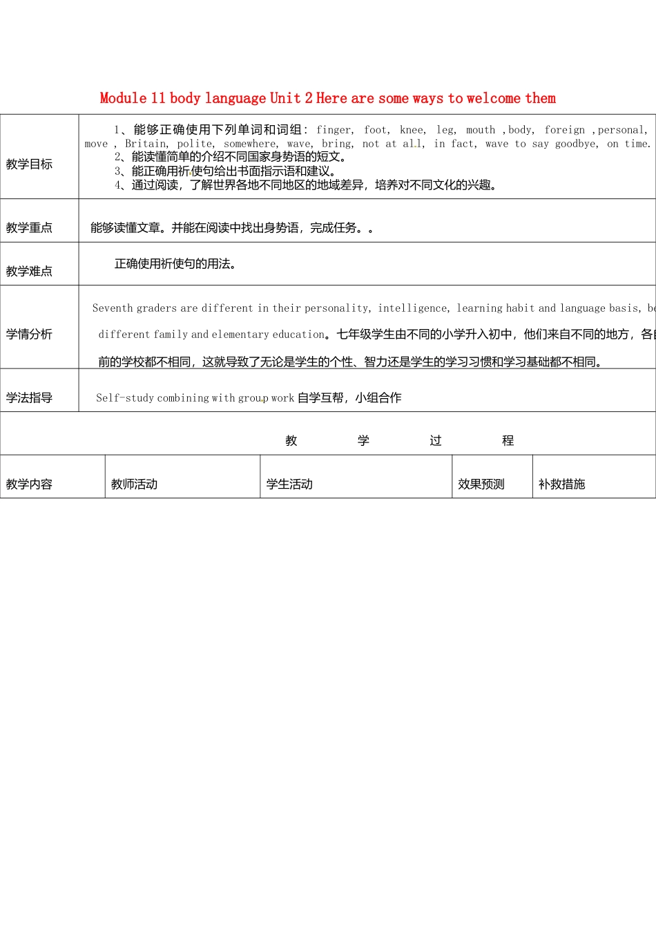 七年级英语下册Module+11+body+language+Unit+2+Here+are+some+ways+to+welcome+them教案1（新外研版）.doc_第1页