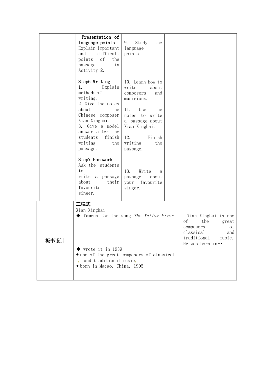 七年级英语下册Module+12+Western+music+Unit+2+Vienna+is+the+centre+of+European+classical+music教案（新外研版）.doc_第3页
