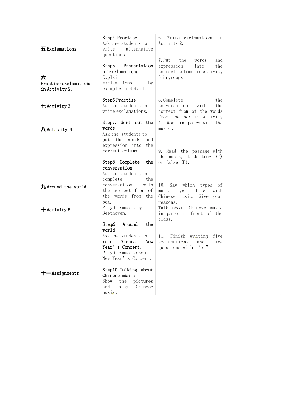 七年级英语下册Module+12+Western+music+Unit+3+Language+in+use教案（新外研版）.doc_第2页