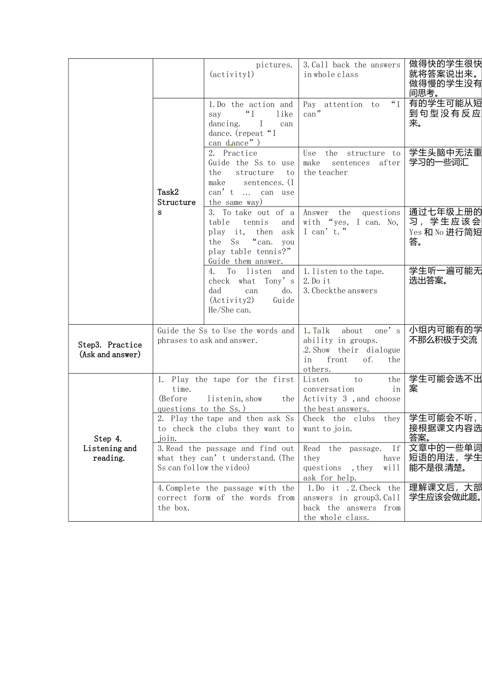 七年级英语下册Moudle+2+What+can+you+do+Unit+1+I+can+play+the+piano教案（新外研版）.doc_第2页