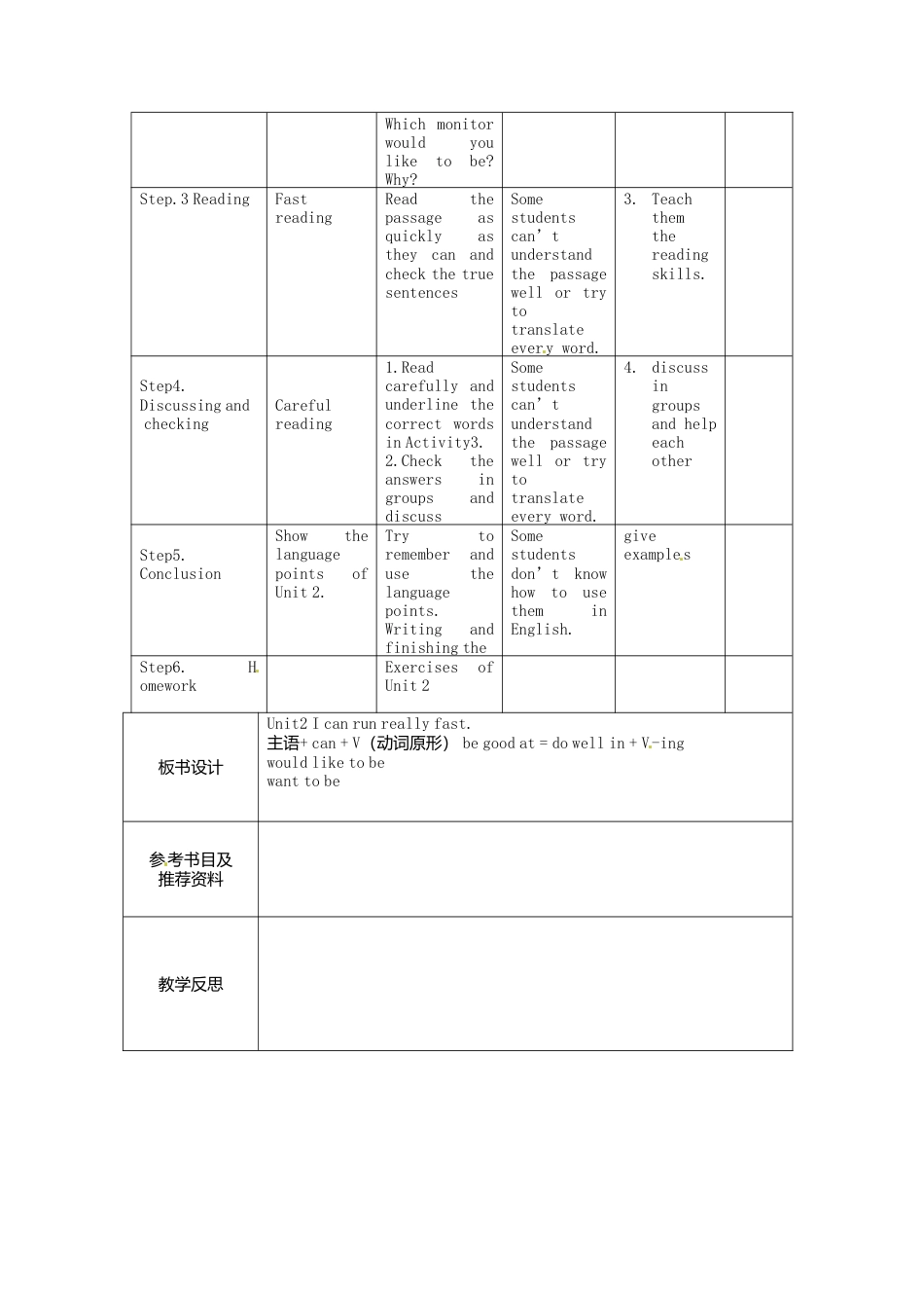 七年级英语下册Moudle+2+What+can+you+do+Unit+2+I+can+run+really+fast教案1（新外研版）.doc_第2页