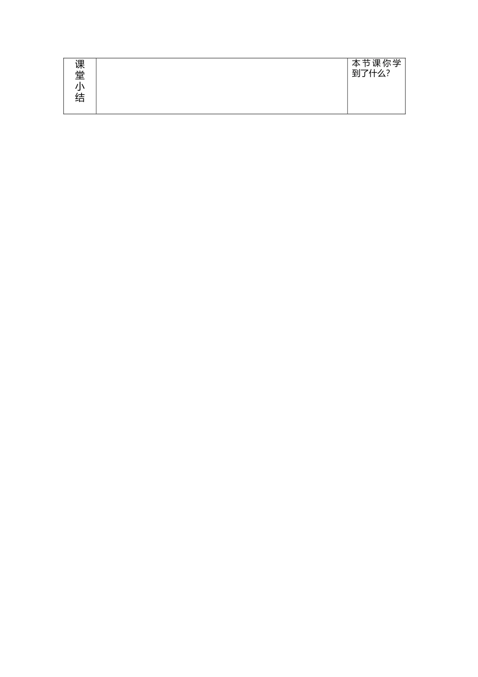 七年级英语下册导学案：M9+U3.doc_第3页