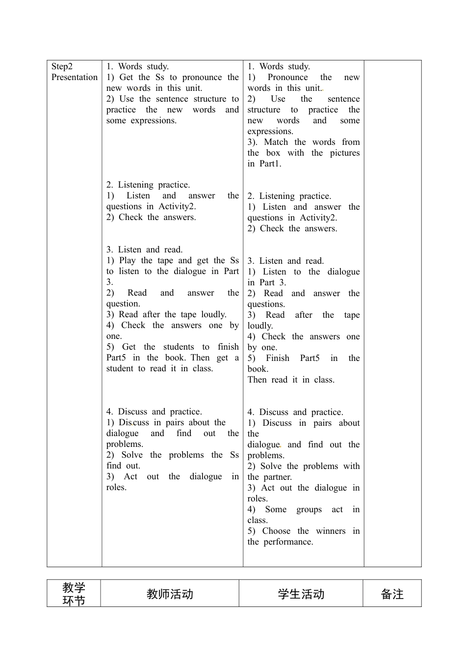 七年级英语下册教案：M1U1 七、下.doc_第3页