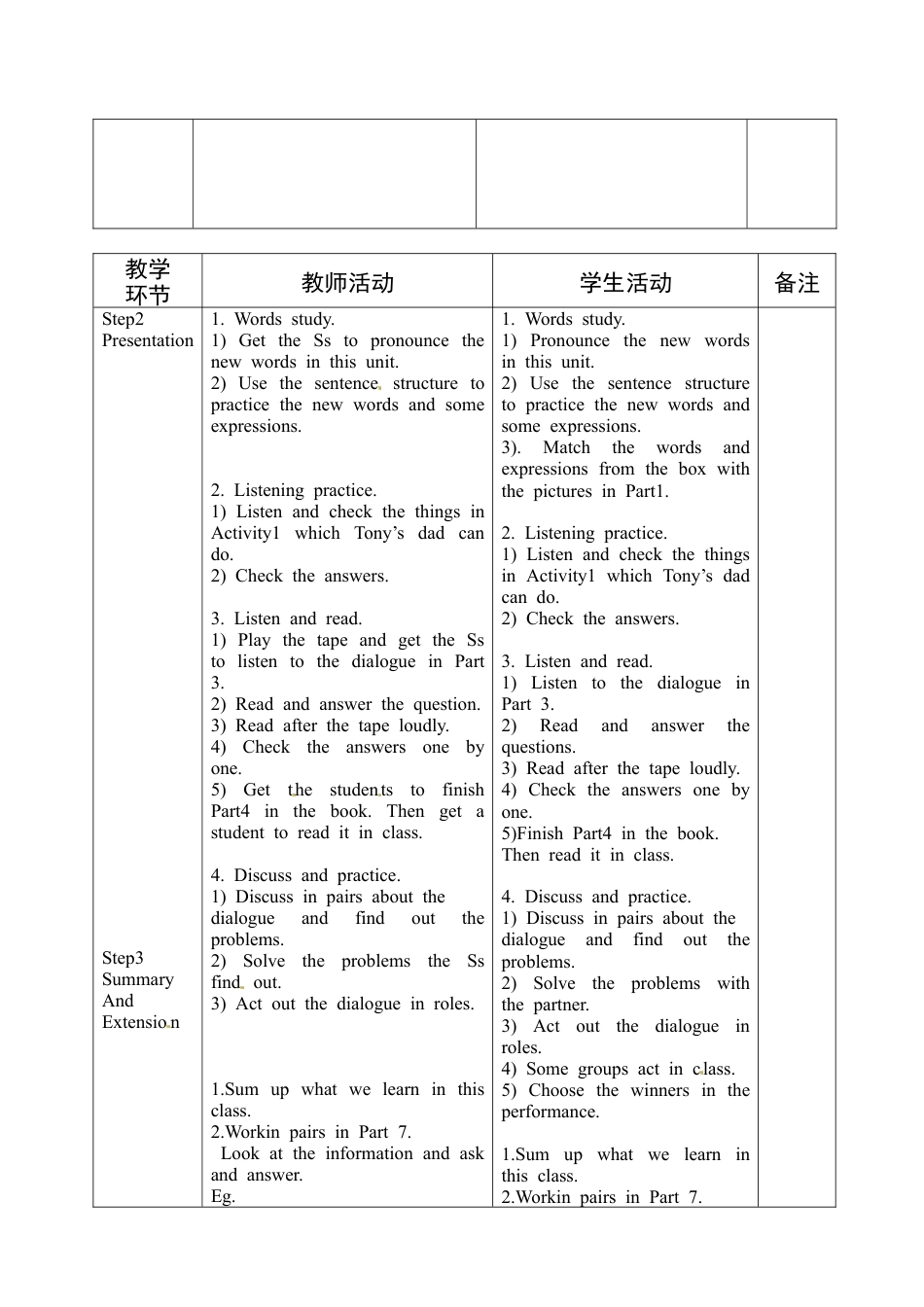 七年级英语下册教案：M2U1(七、下）.doc_第2页
