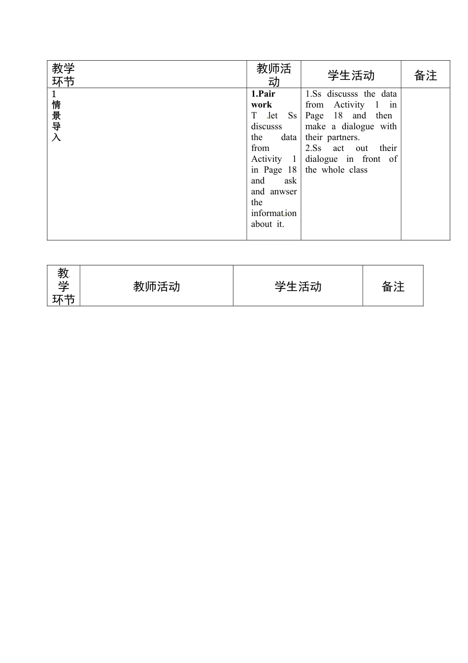七年级英语下册教案：M3U3七、下.doc_第2页