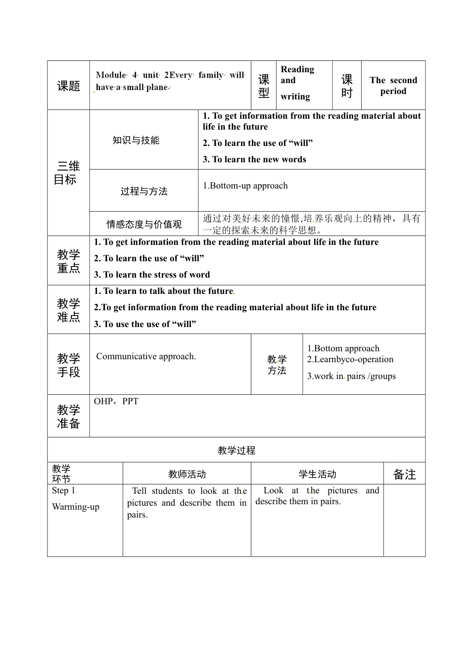 七年级英语下册教案：M4U2七、下.doc_第2页