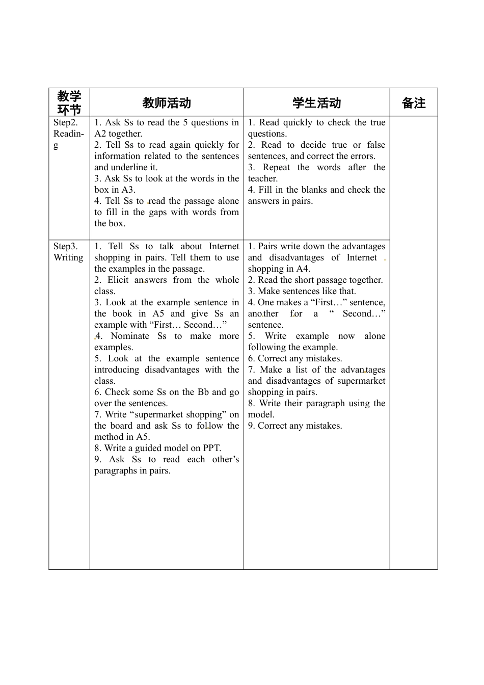 七年级英语下册教案：M5U2七、下.doc_第2页