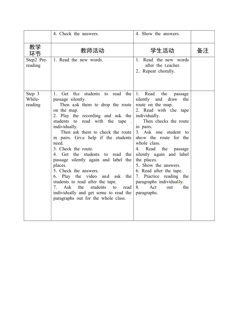 七年级英语下册教案：M6 U2七、下.doc_第2页