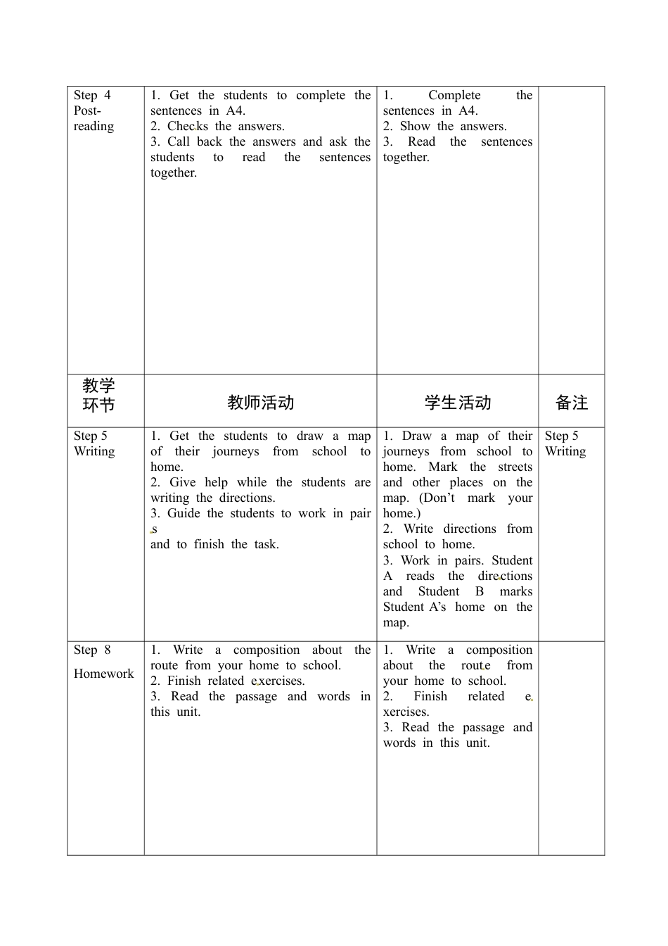 七年级英语下册教案：M6 U2七、下.doc_第3页