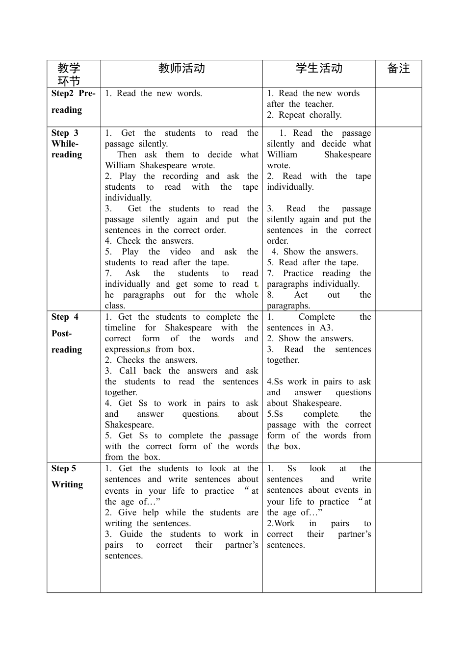 七年级英语下册教案：M9U2 (2).doc_第2页