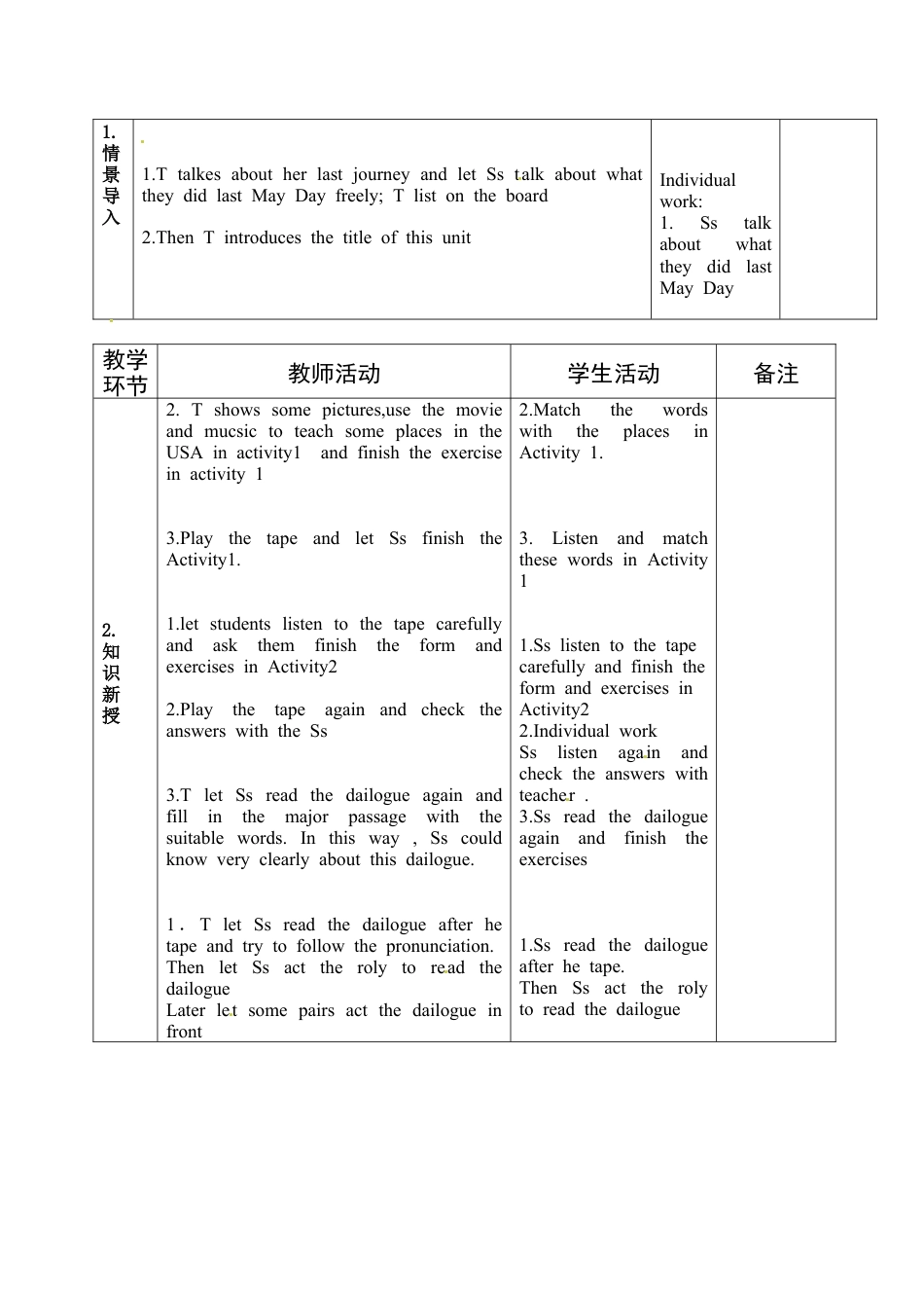 七年级英语下册教案：M10 unit1教案.doc_第2页