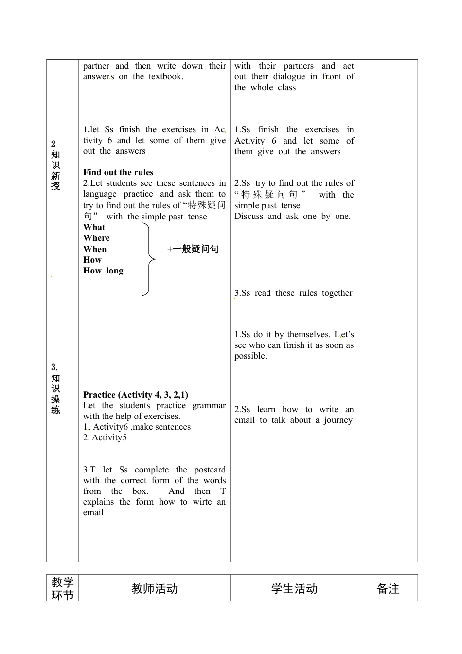 七年级英语下册教案：M10unit3教案.doc_第3页