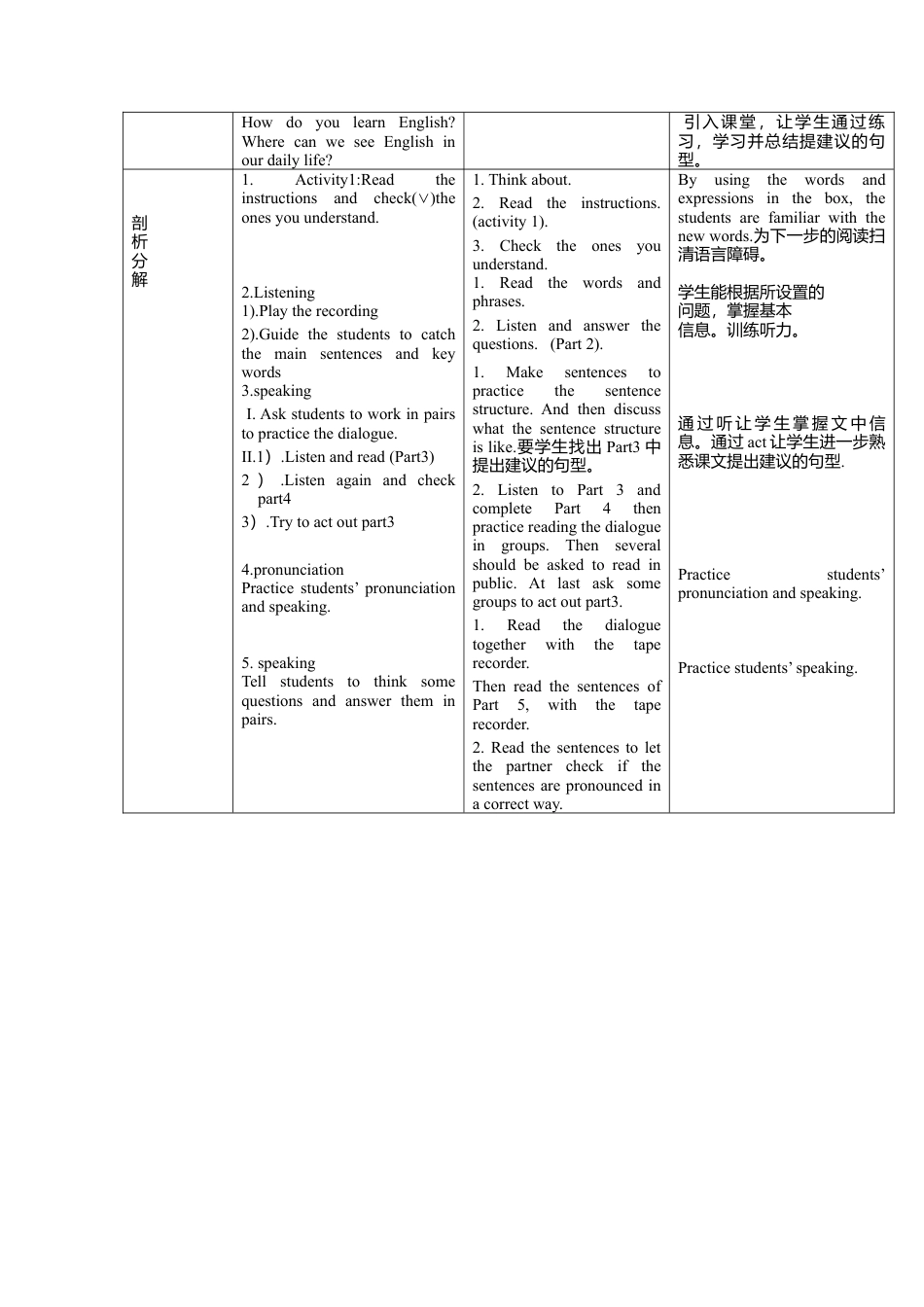 外研版八年级上册教案Module 1 Unit 1 Let’s try to speak English as much as possible.doc_第2页