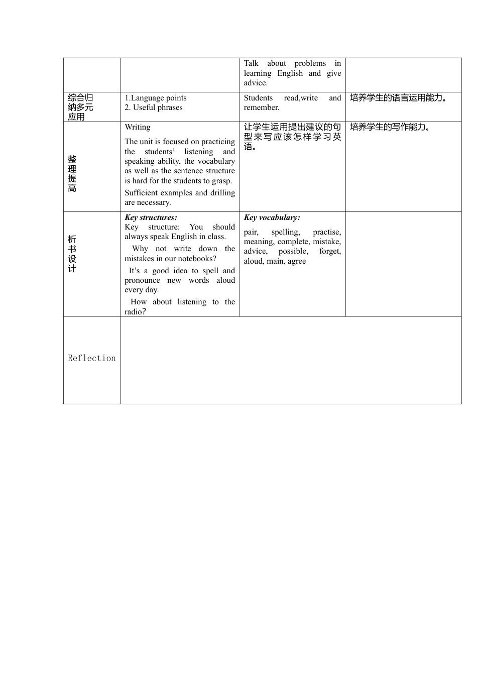 外研版八年级上册教案Module 1 Unit 1 Let’s try to speak English as much as possible.doc_第3页