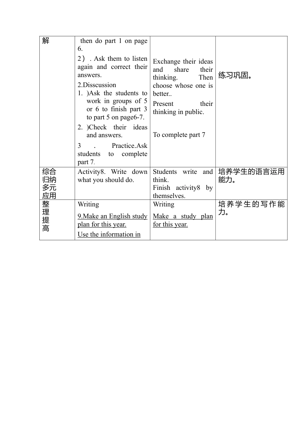 外研版八年级上册教案Module 1 Unit 3 Language in use.doc_第2页