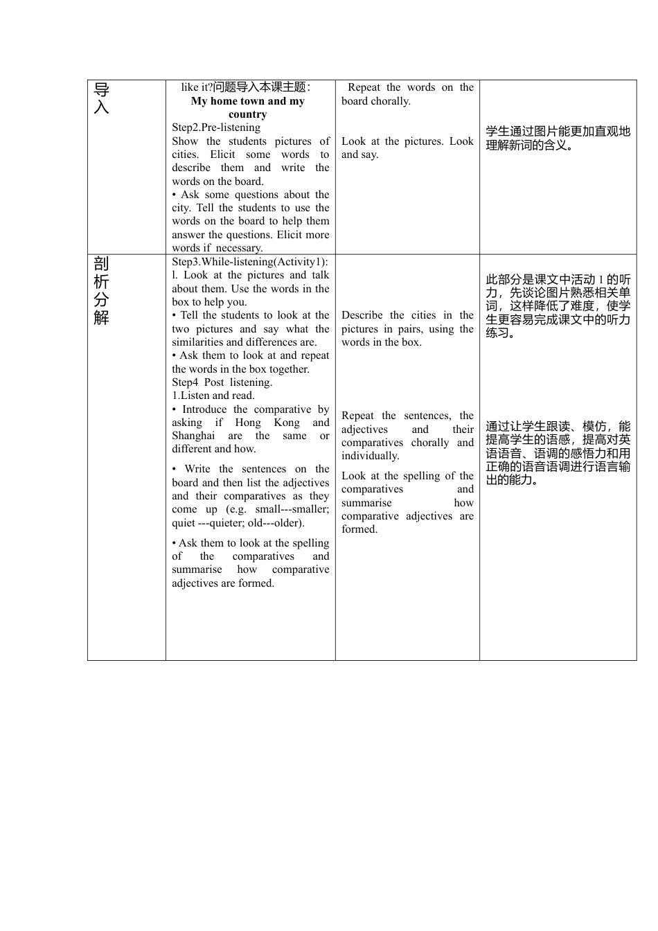 外研版八年级上册教案Module 2 Unit 1 It's taller than many other buildings.doc_第2页
