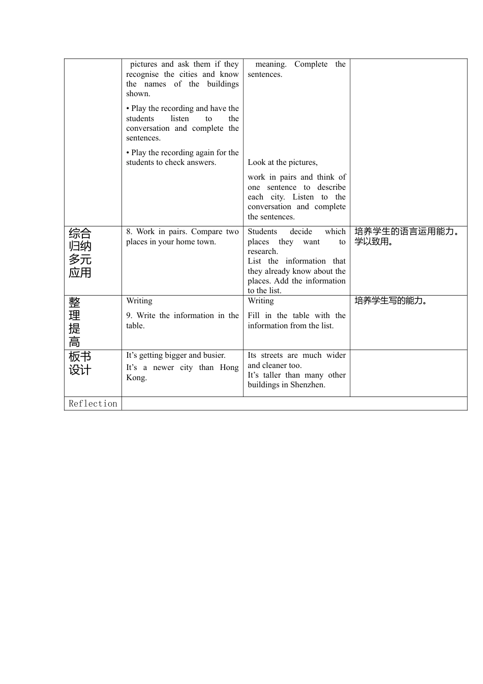 外研版八年级上册教案Module 2 Unit 3 Language in use.doc_第3页