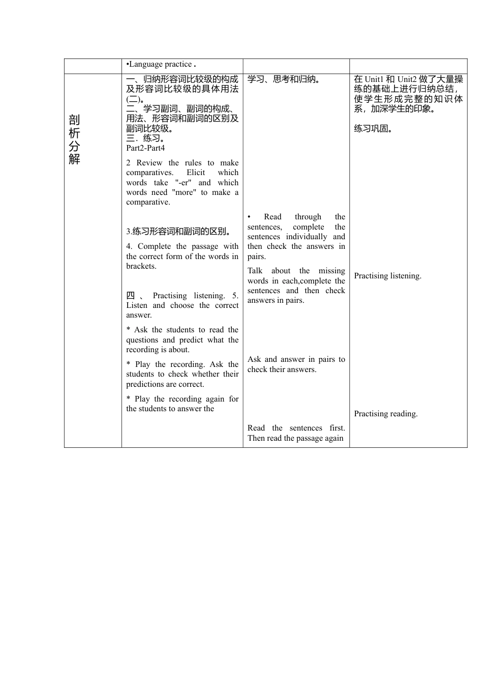 外研版八年级上册教案Module 3 Unit 3 Language in use.doc_第2页