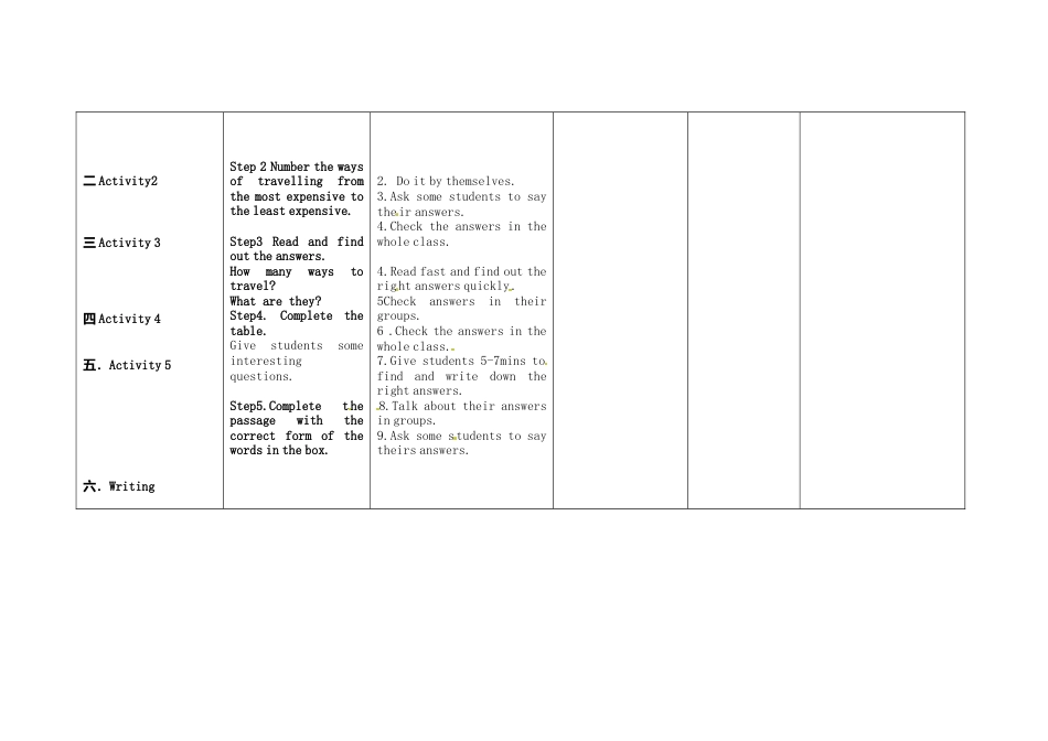 外研版八年级上册教案-Module 4 Unit 2 What is the best way to travel教案 .doc_第2页