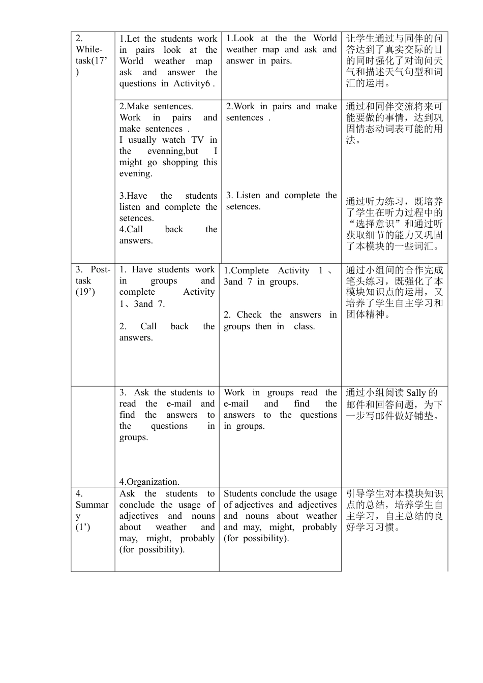 外研版八年级上册教案-Module 10 Unit3 Language in use.doc_第2页