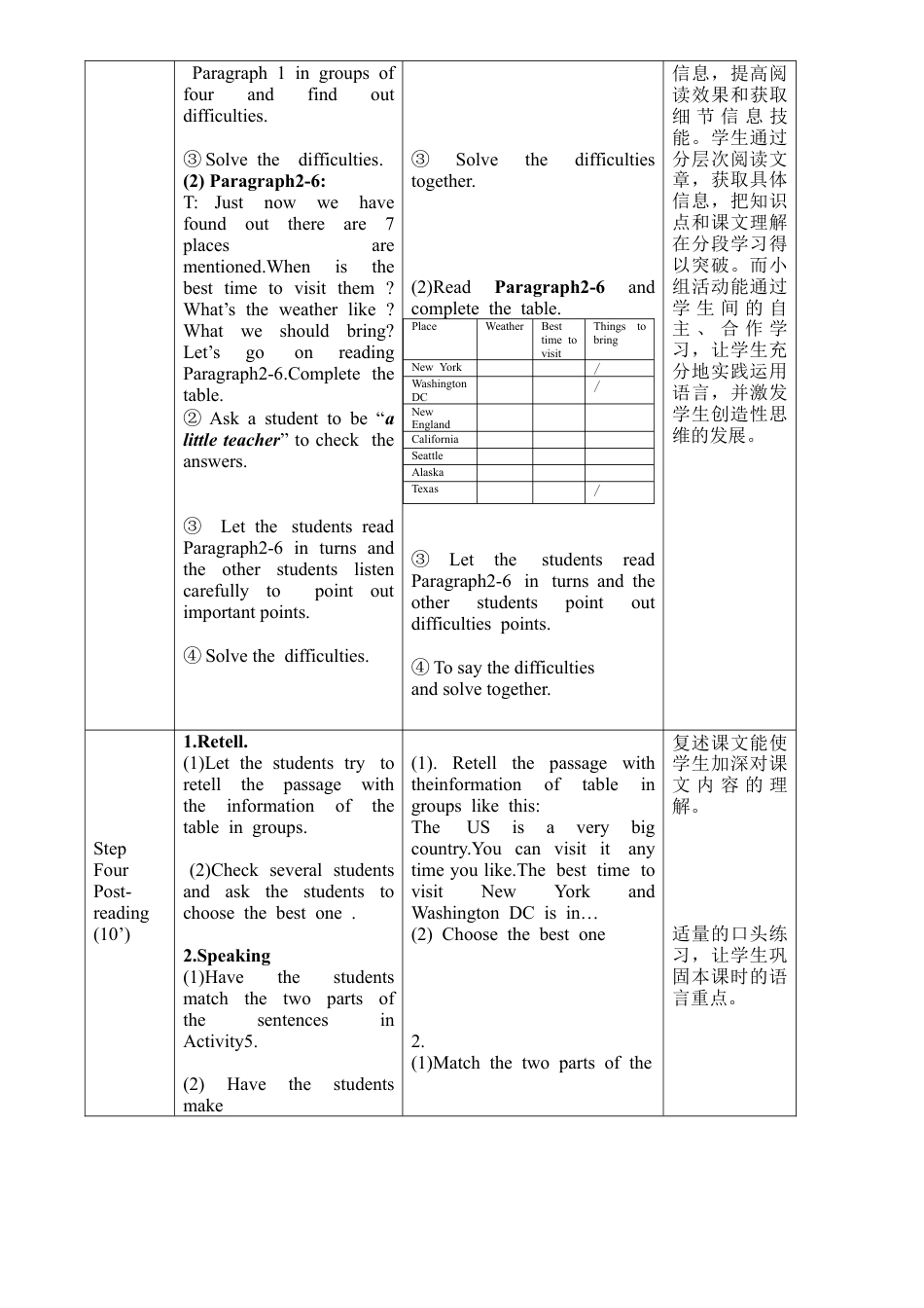 外研版八年级上册教案-Module 10Unit2 The weather is fine all year round (2).doc_第3页
