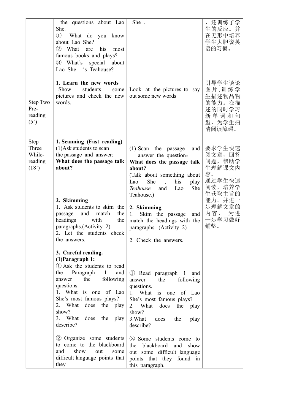 外研版八年级上册教案-Module5 Unit2 教案.doc_第2页