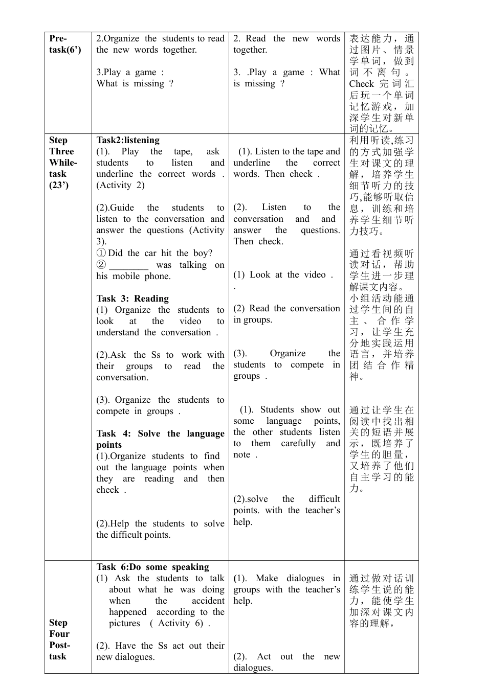 外研版八年级上册教案-Module8 Unit1 (2).doc_第2页