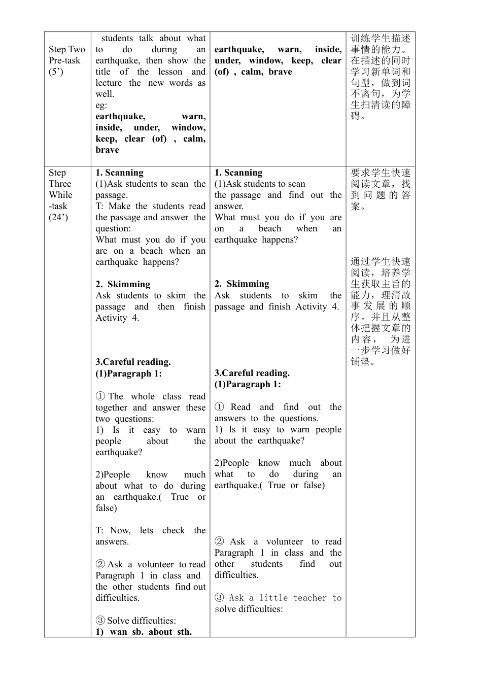 外研版八年级上册教案-Module12 Unit 2.doc_第2页