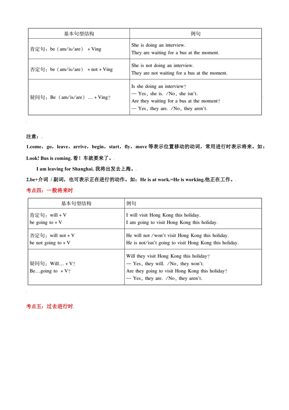 外研版八年级上册-试卷-专题11 重点语法复习：五大时态-（外研版）（解析版）.doc_第3页