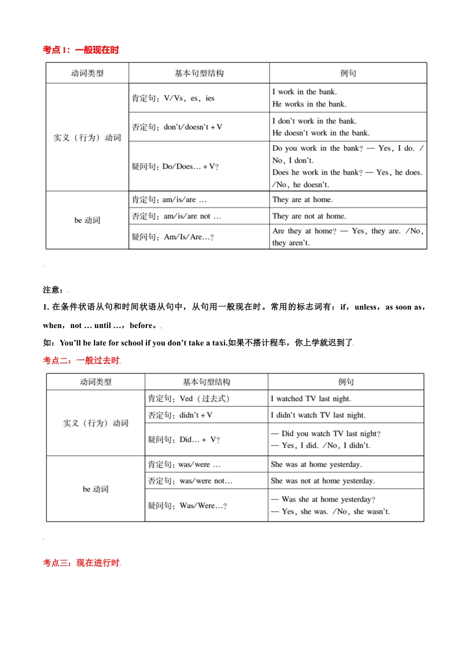 外研版八年级上册-试卷-专题11 重点语法复习：五大时态-（外研版）（原卷版）.doc_第2页