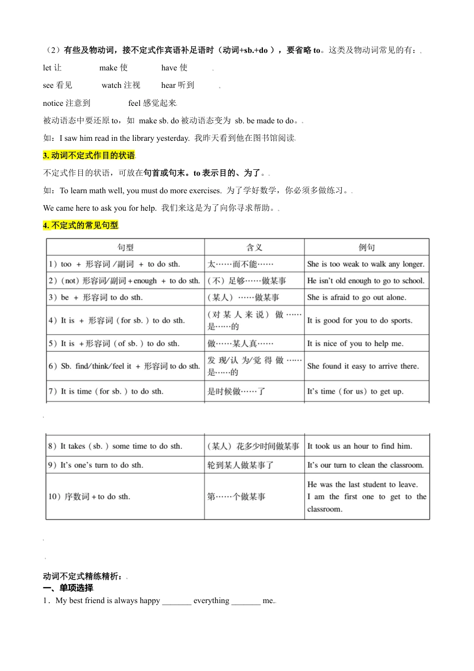 外研版八年级上册-试卷-专题14 重点语法复习：动词不定式-（外研版）（解析版）.doc_第2页