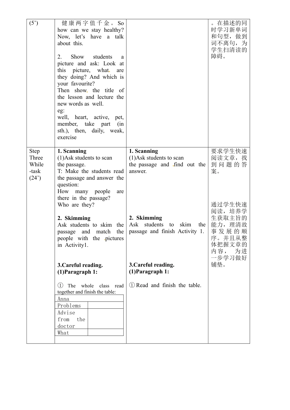 外研版八年级英语下册教案：Module 4 Unit 2.doc_第2页