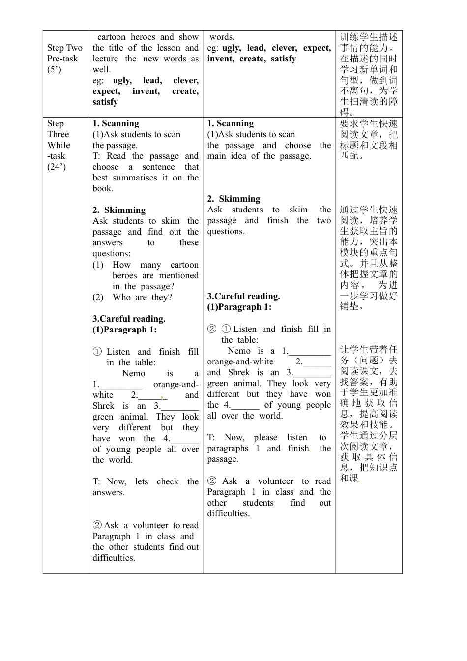 外研版八年级英语下册教案：Module 5 Unit 2.doc_第2页