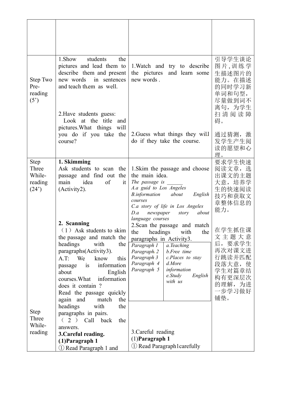 外研版八年级英语下册教案：Module 7 Unit2 .doc_第2页