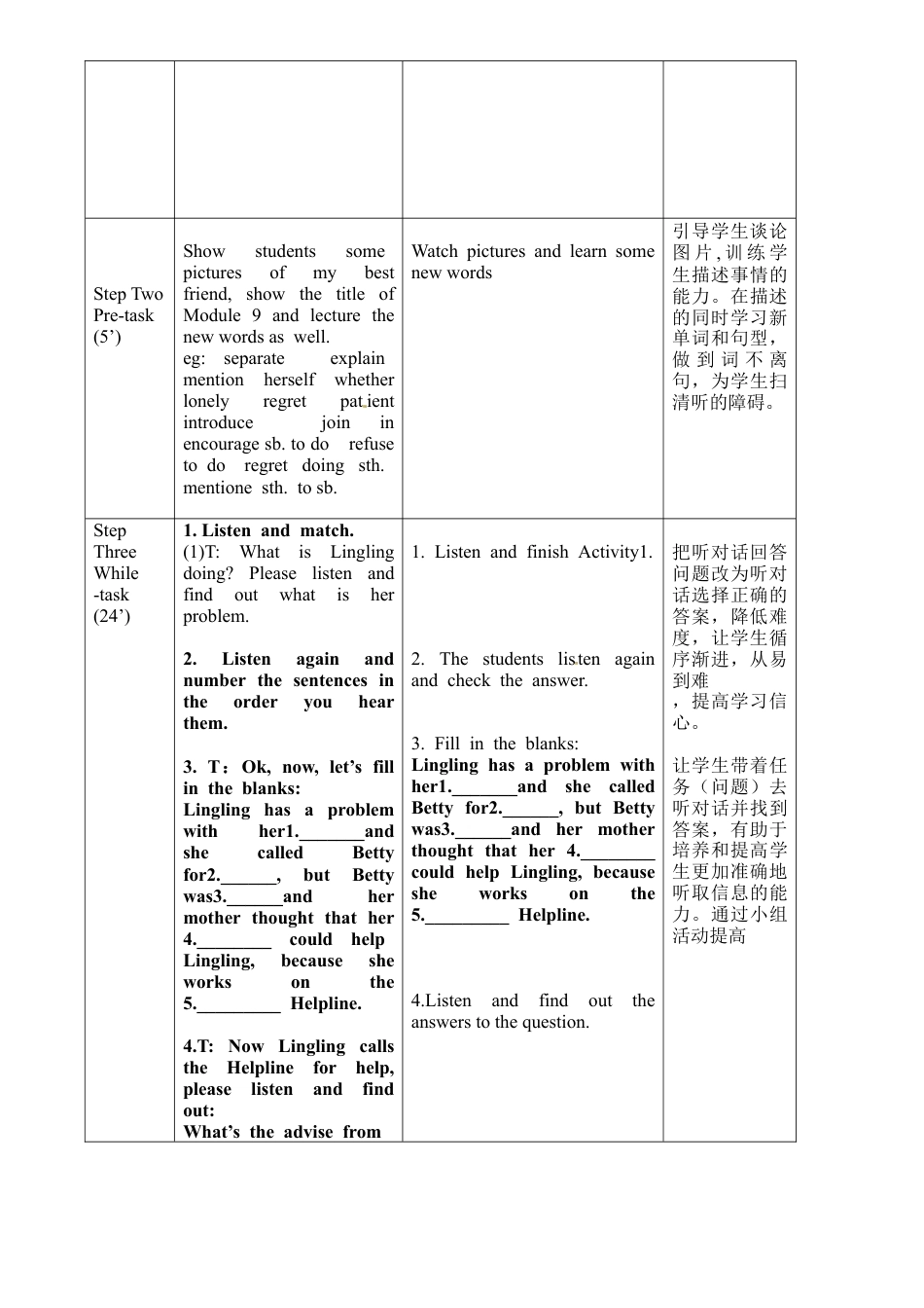 外研版八年级英语下册教案：Module 9 Unit 1.doc_第2页