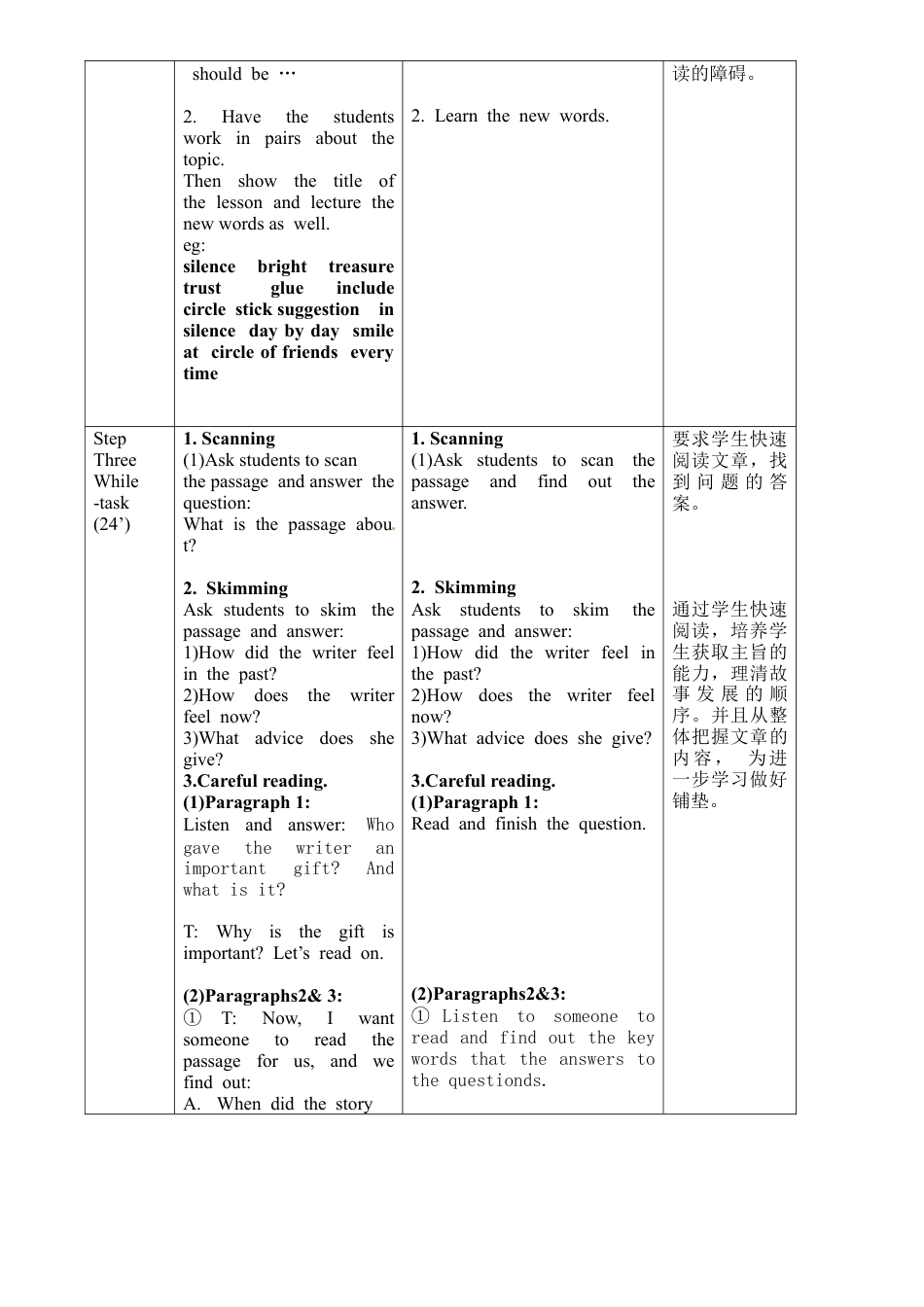 外研版八年级英语下册教案：Module 9 Unit 2.doc_第2页