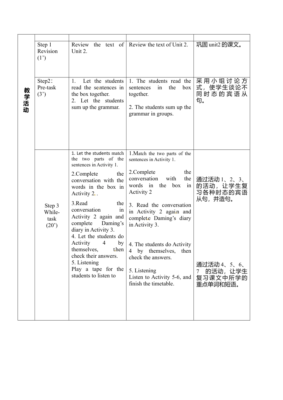 外研版八年级英语下册教案：Module 10 Unit3.doc_第2页