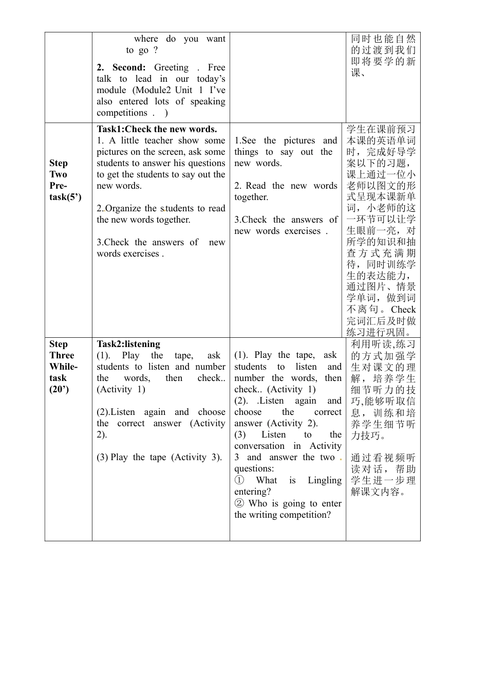 外研版八年级英语下册教案：Module2 Unit1.doc_第2页