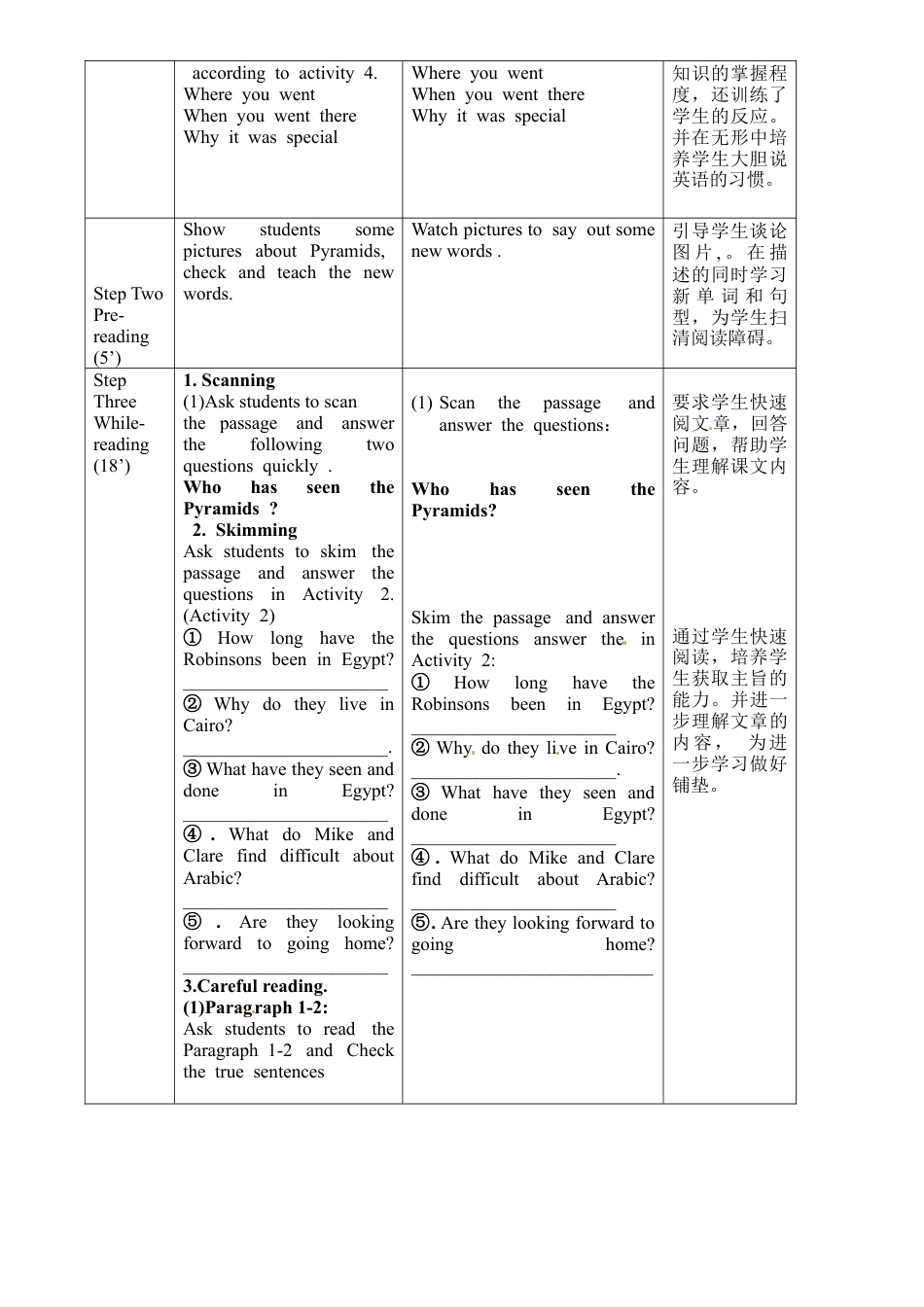 外研版八年级英语下册教案：Module2 Unit2.doc_第2页