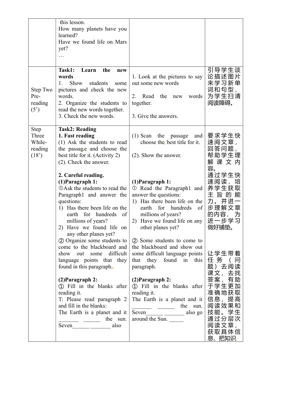 外研版八年级英语下册教案：Module3 Unit2.doc_第2页