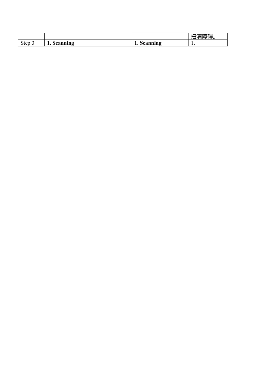 外研版八年级英语下册教案：Module10 Unit 2.doc_第2页