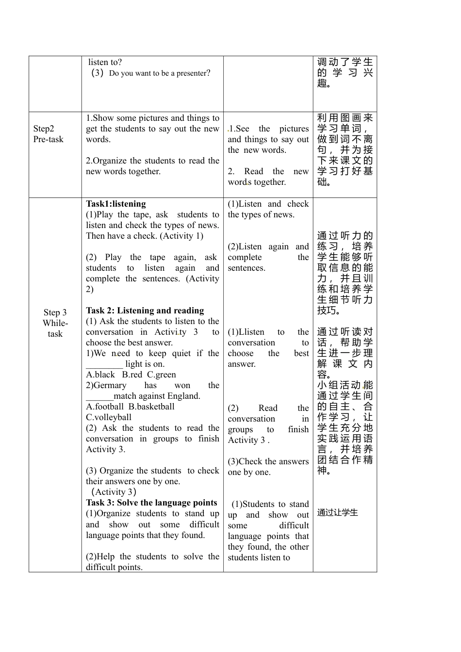 外研版八年级英语下册教案：Module10 Unit1.doc_第2页