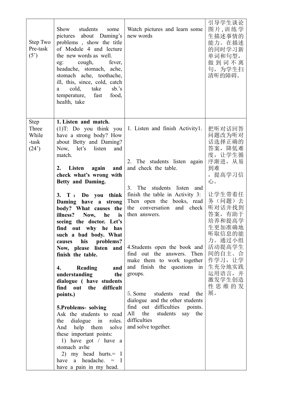 外研版八年级英语下册-教案-Module 4 Unit 1.doc_第2页